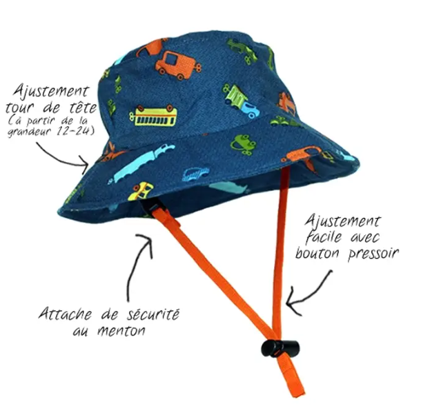 Chapeau Bucket Autobus Marine - Sherpa