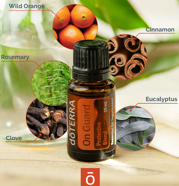 dōTERRA On Guard® Touch - DoTERRA