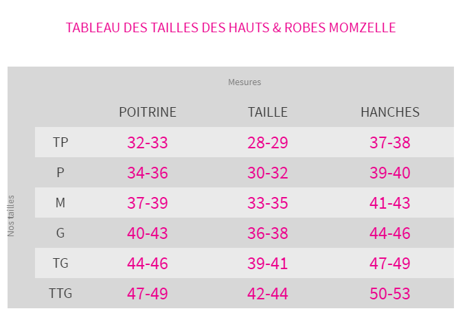 Haut d'allaitement / maternité fleuri - Momzelle